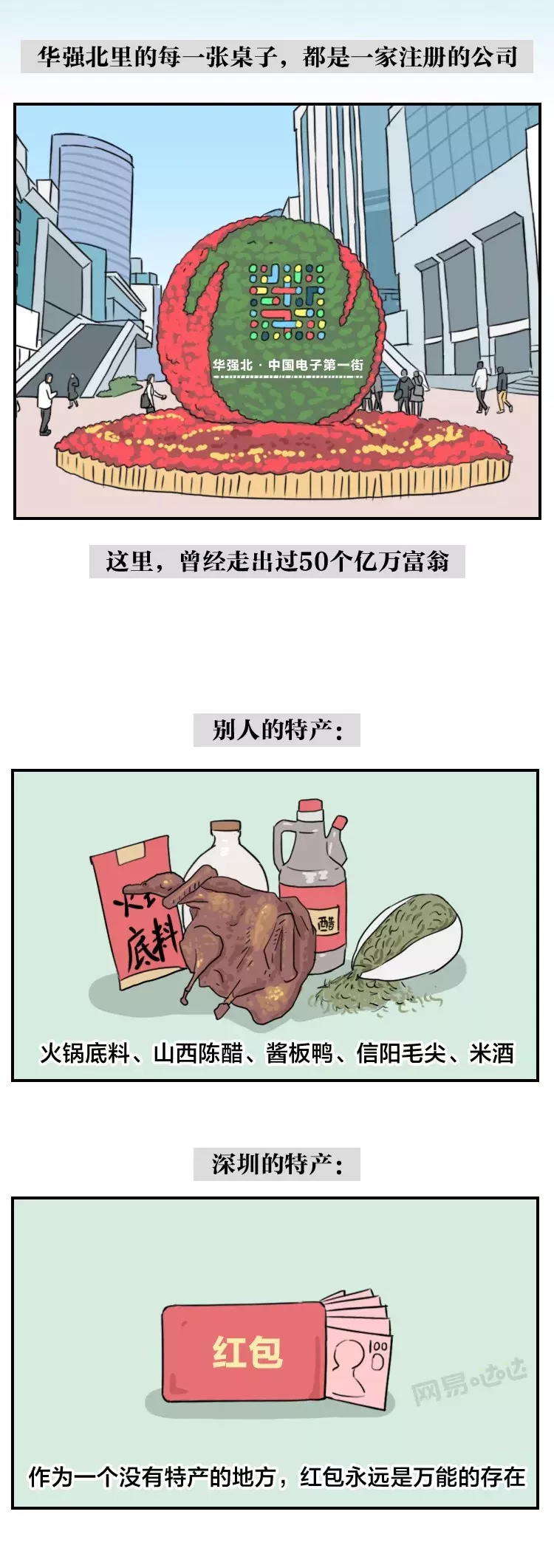 你永远追不上一个深圳人