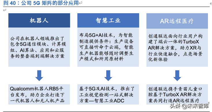 中科创达投资价值分析：深耕智能操作系统，赋能万物互联时代