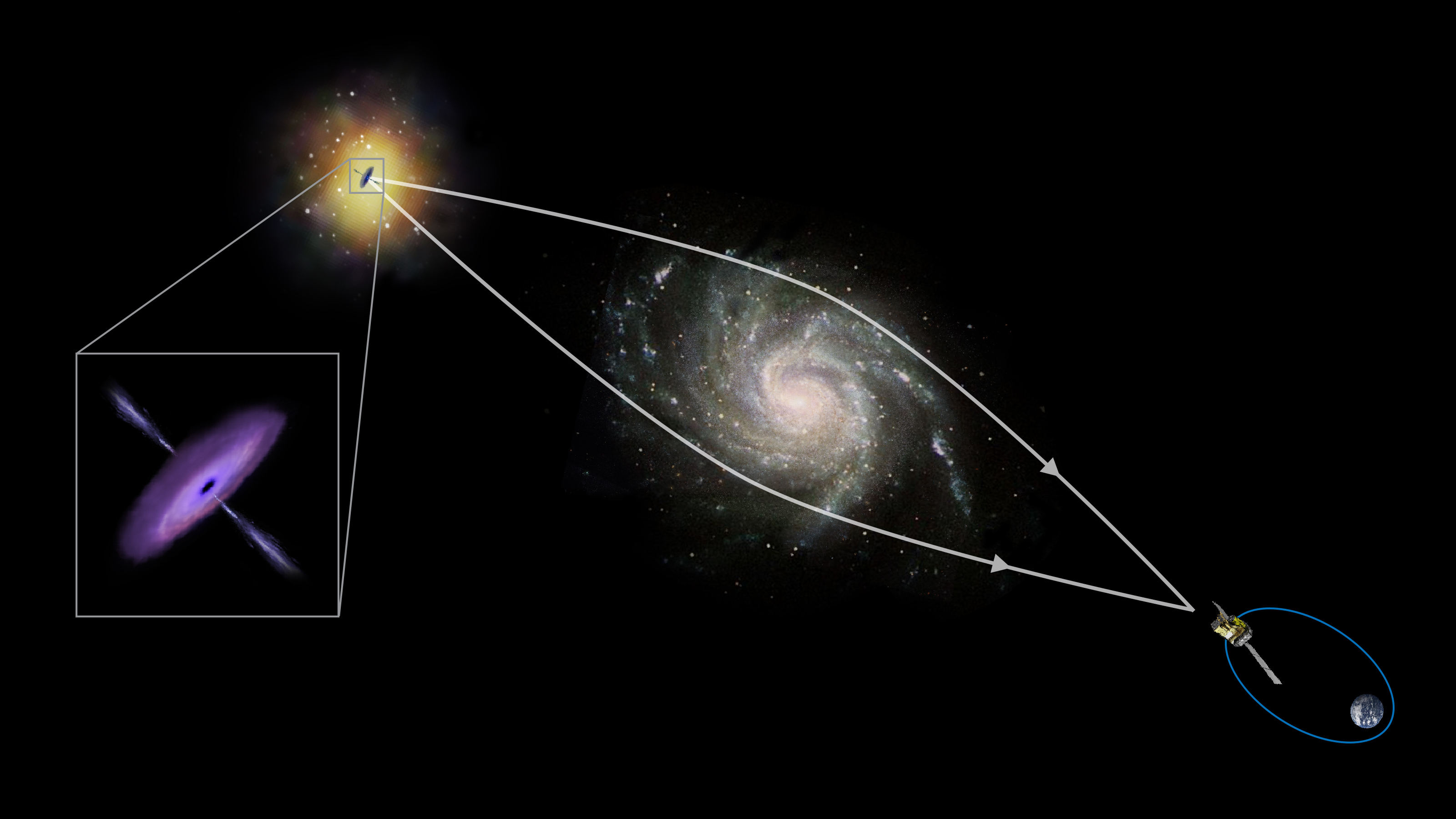 超巨型黑洞，质量可达太阳的100亿亿倍，我们能找到这种黑洞吗