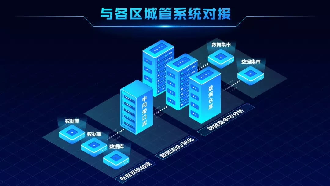  2000元一页的PPT长什么样子？美国顶尖的PPT设计公司作品太赞了 第29张