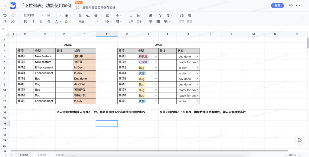 “在线办公”再添新贵，前端表格技术助力网易灵犀“一点通”