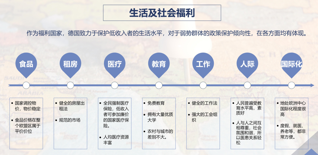 「德国移民」为什么选择德国蓝卡移民项目？