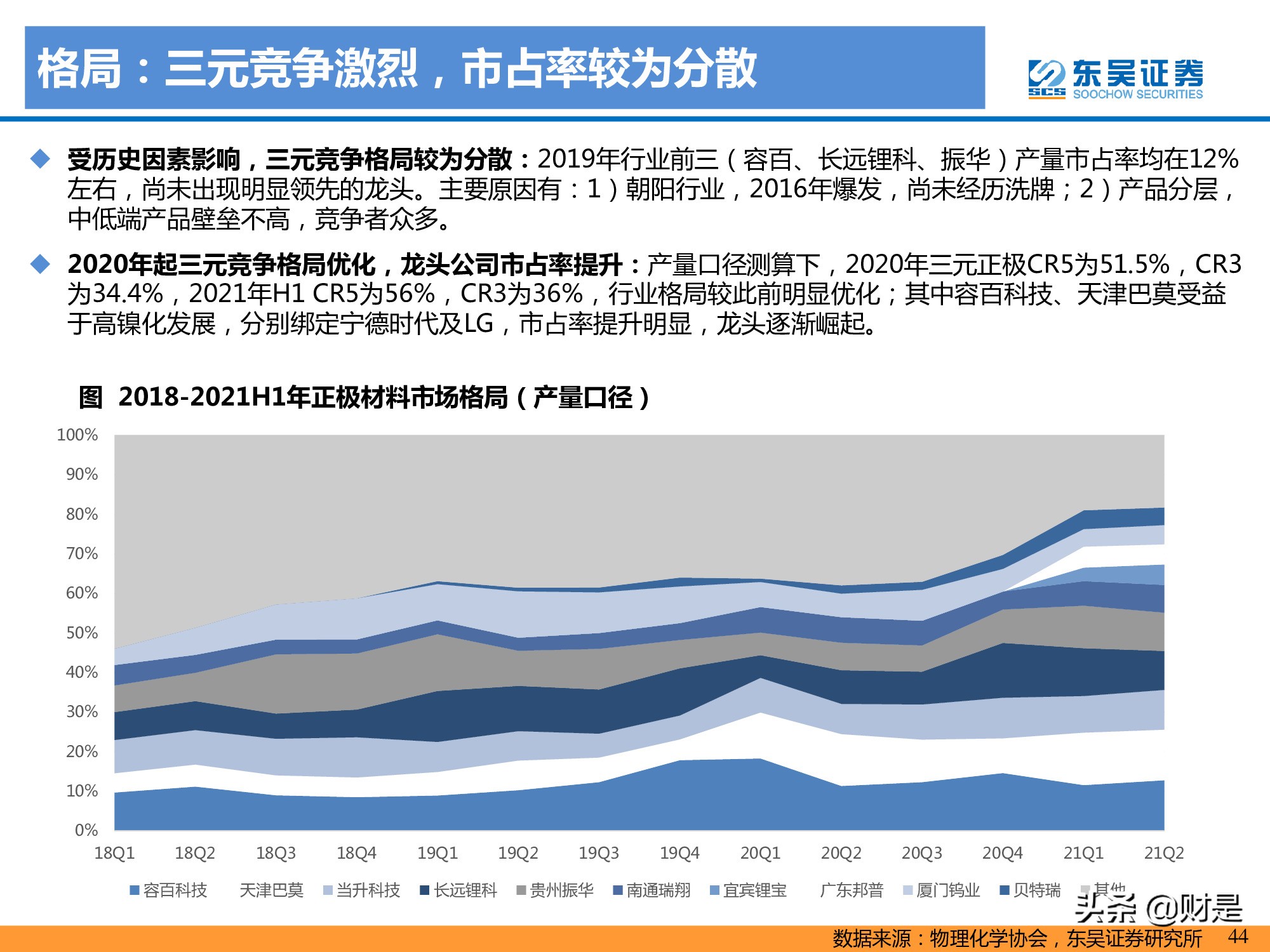 锂电池产业研究：高镍未来已来，龙头涅槃见云开