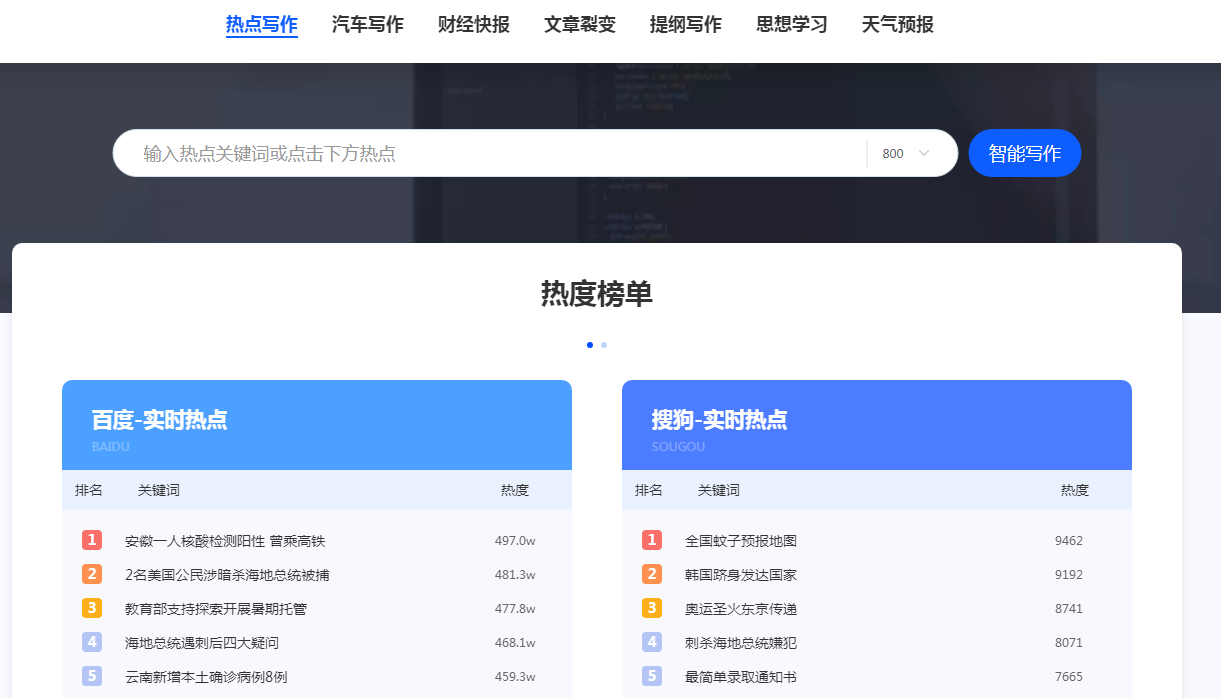 有哪些超級有用值得分享的寫文案實用工具？