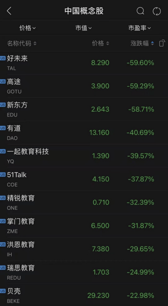 两天蒸发500亿，俞敏洪哭了：艰难时刻落井下石，还有人性吗？