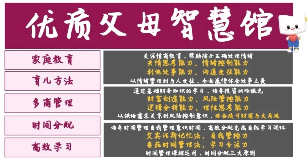 K12降温，成人职教能否撑起资本期待？