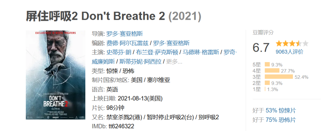 《屏住呼吸2》 暂时停止呼吸2  网盘资源分享 1080P 整理完毕 有字幕