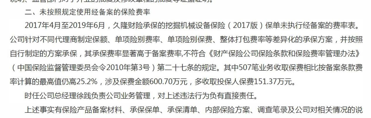 保费难突破且大股东“集权”久隆保险因高于备案费率承保等被罚