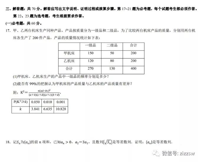 最新出爐，2021高考試卷答案