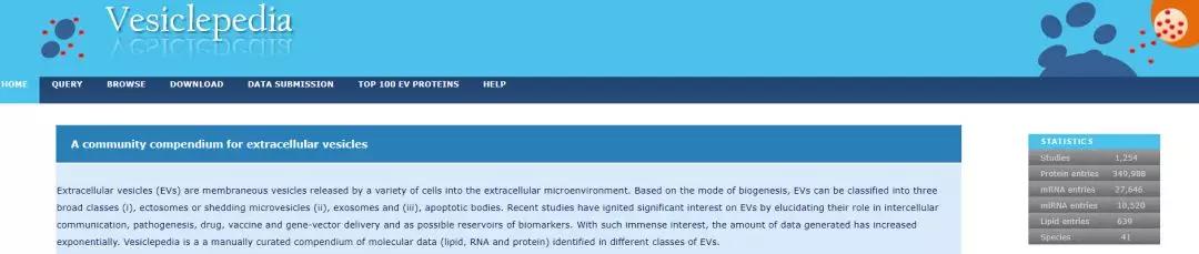 8大外泌体数据库，值得收藏