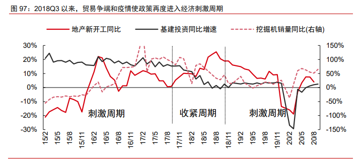 制造產業2021年投資策略：從制造到智造，從中國到全球