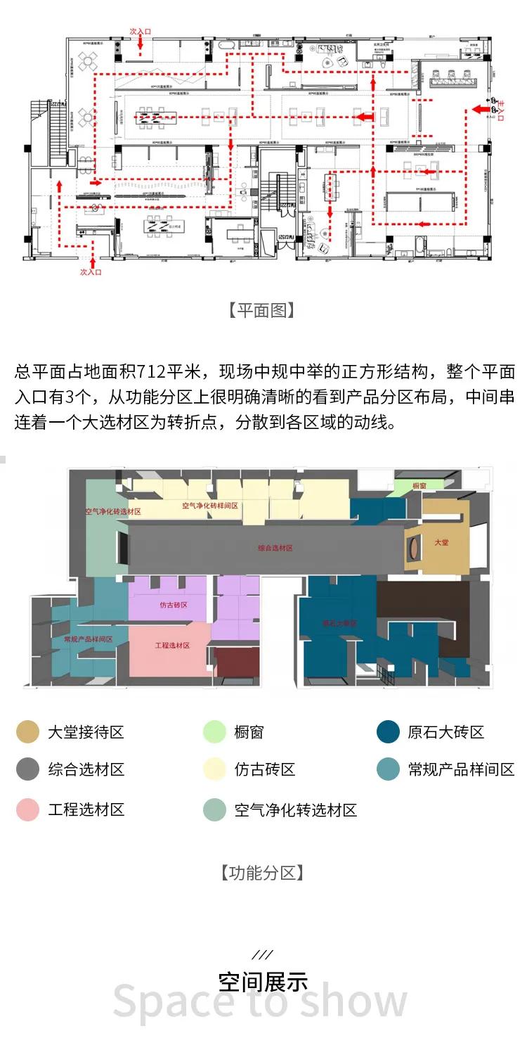 打造温暖家居｜2020东鹏优秀店面第37期