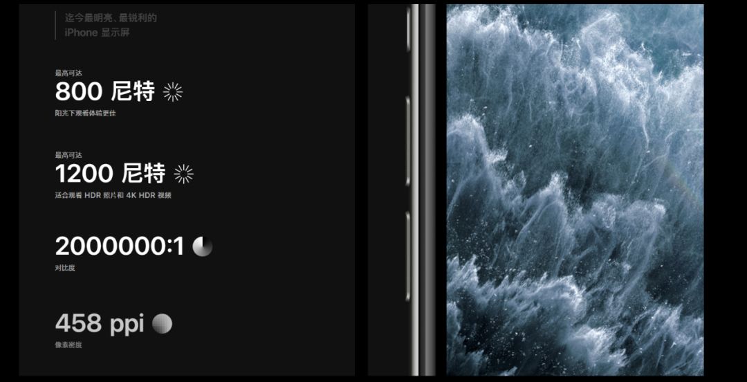 iPhone 11系列深度测评：是创新也是生意