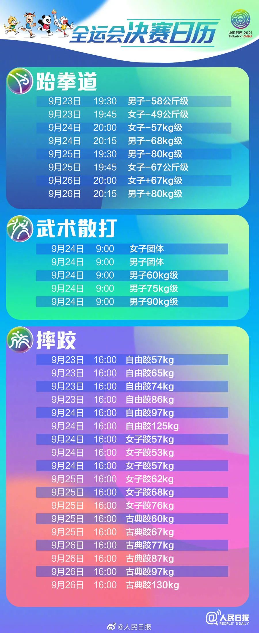 收藏！全运会决赛日历来了