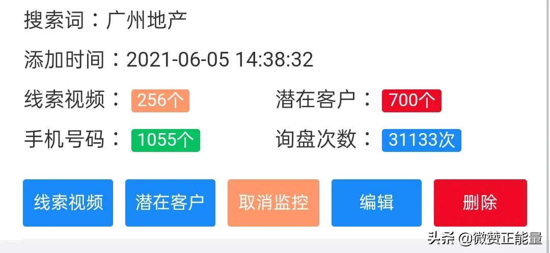 2021年企业或者商家该怎么获客？