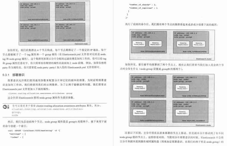 学弟想学搜索引擎，我把珍藏的京东架构师的ES笔记分享给了他