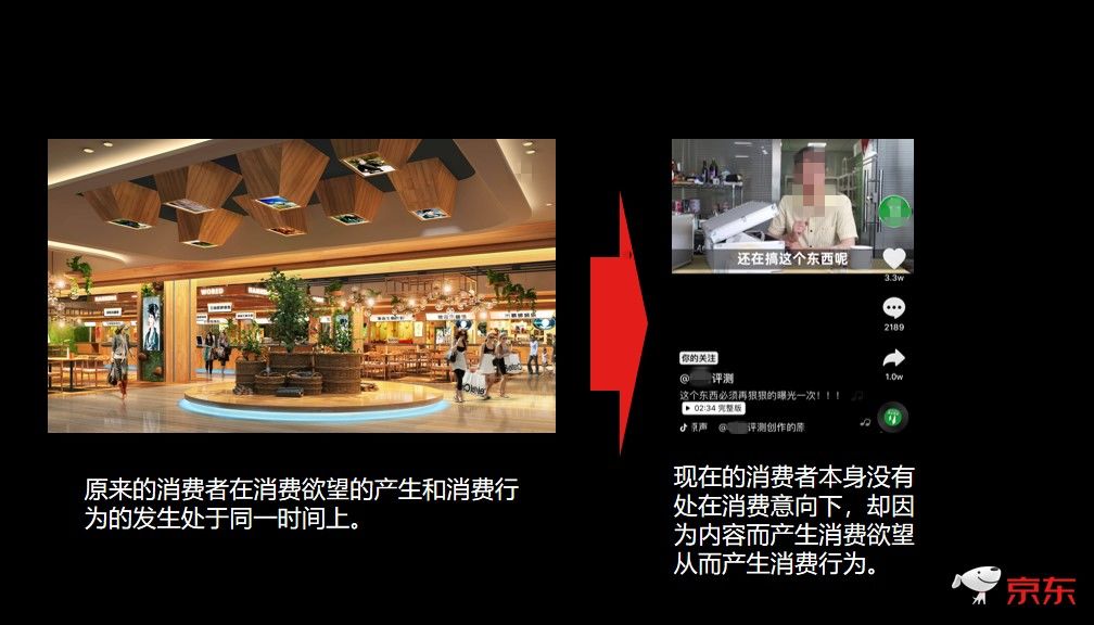 暴力拆解！3分钟了解京东店铺内容运营工作