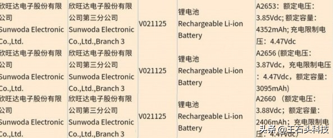 iPhone 13系列4款机型，发布时间基本确定，国内售价提前曝光