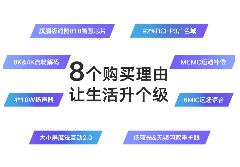 过年家里添大件，华为荣耀智慧屏X1仅2299元到底值不值？
