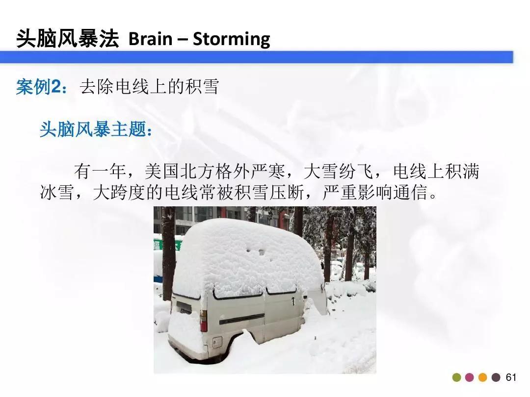 「管理」你真的会做头脑风暴吗？这个资料教会你