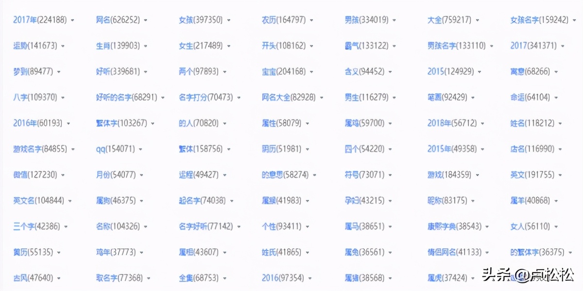 如何利用公众号名称引流？数据和操作方法都在这里