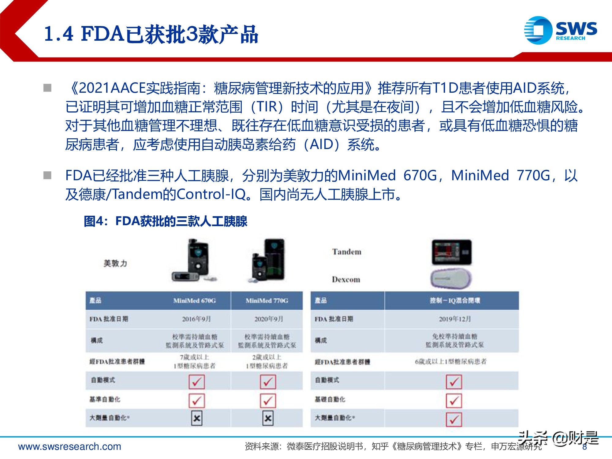 连续血糖监测行业深度报告：国产崛起剑指千亿蓝海市场