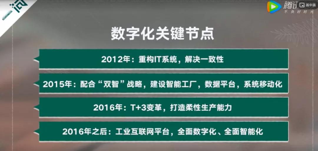 数字化转型八年，市值千亿，智造如何重估美的？|青腾一问⑧