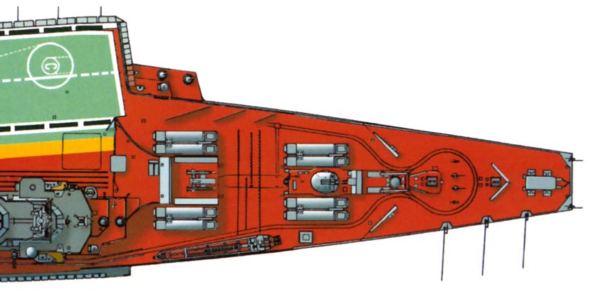 瘸腿的半人马，如何在保证火力的情况下，加强基辅级航母制空能力