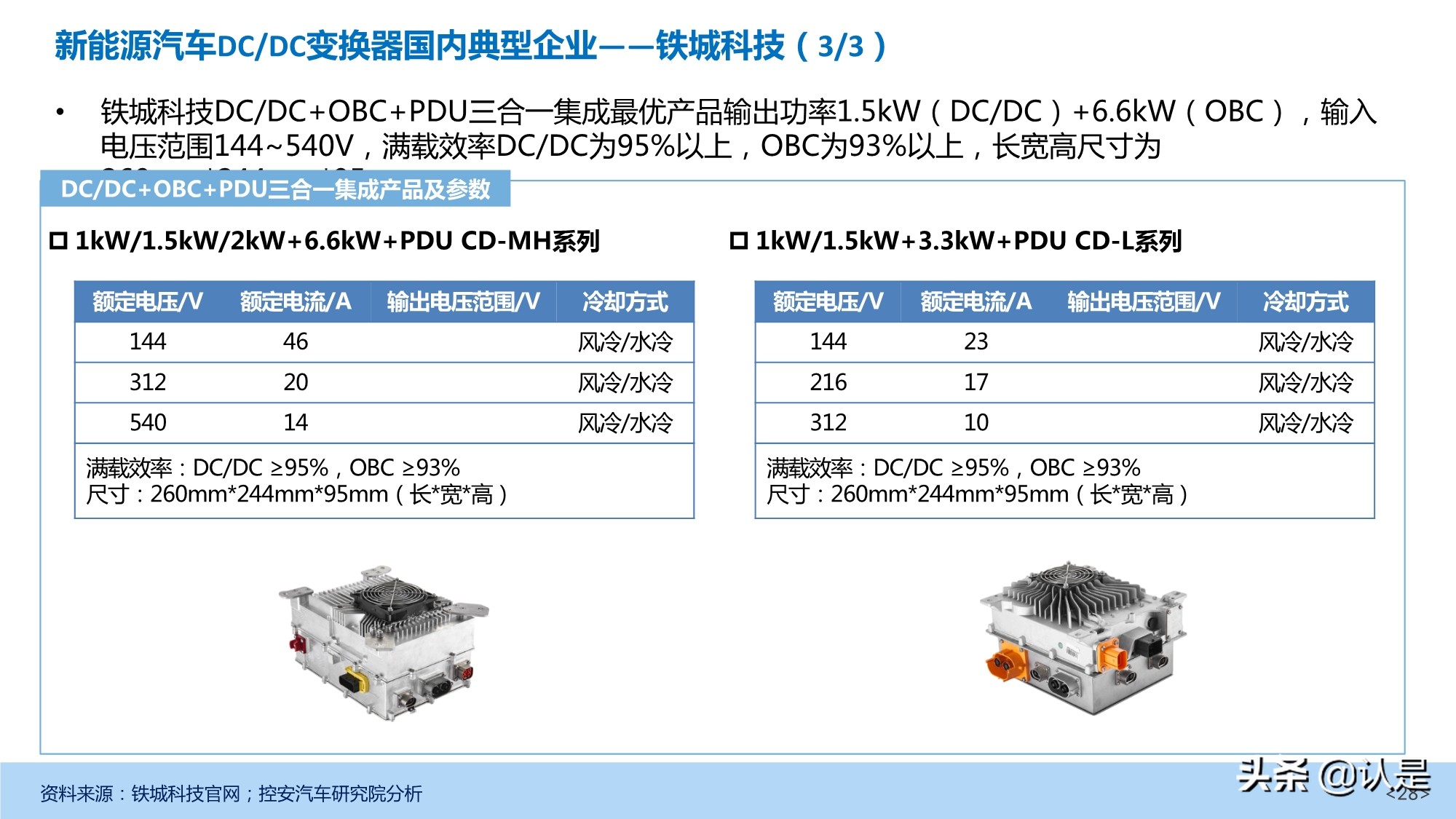 新能源汽车DC-DC变换器产业深度研究报告