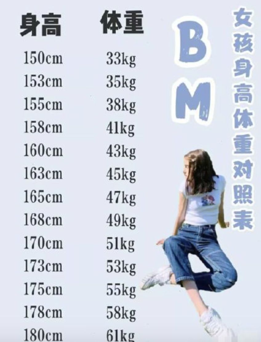 白幼瘦审美下 东亚对女子畸形苛求的恶果 Mp头条