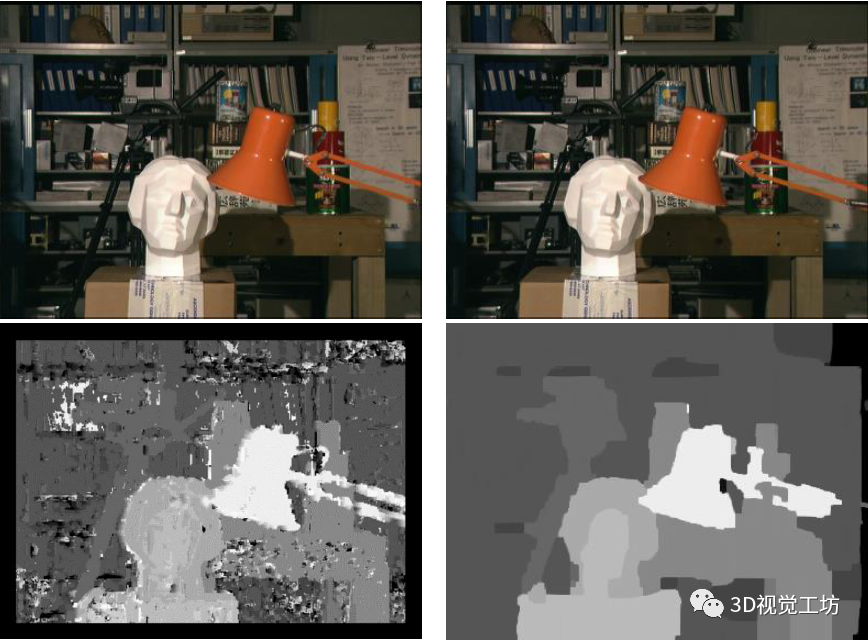 基于MAP-MRF的视差估计