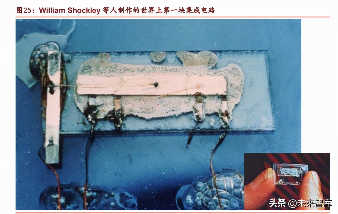 光刻胶行业专题研究熬过：破壁引光，小流成海