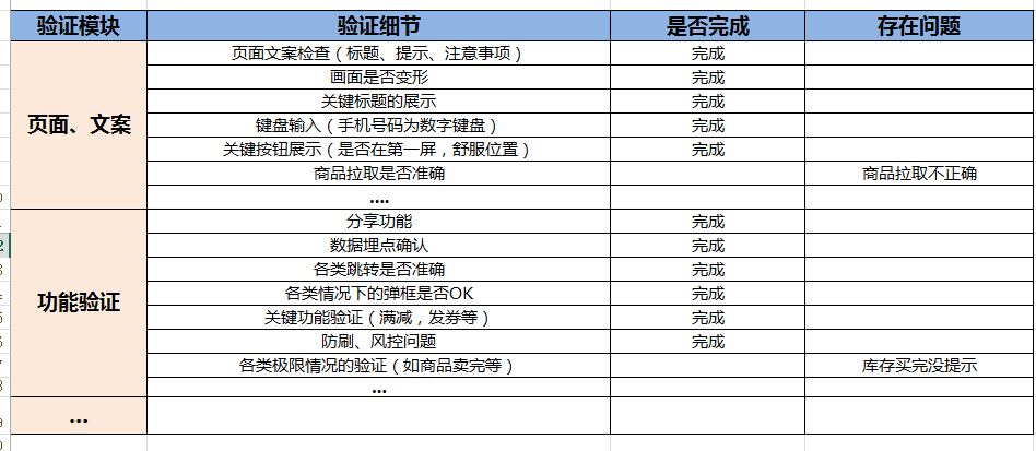 好的活动策划怎么写，策划流程及特点分享？