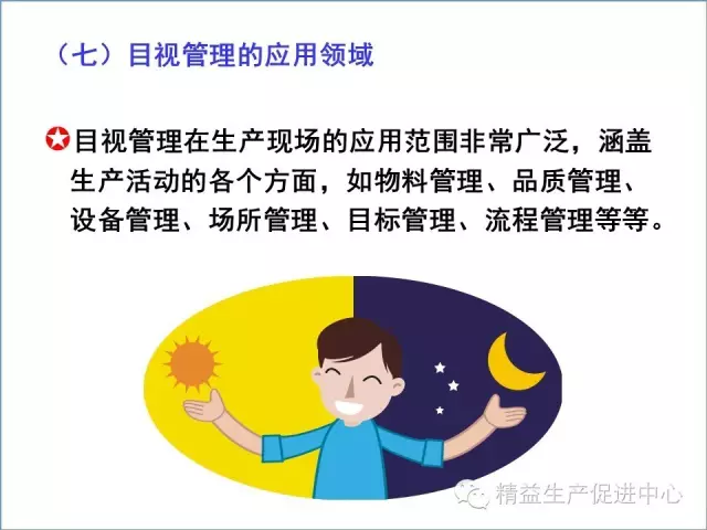 「精益學堂」現場目視化管理推行圖文教材