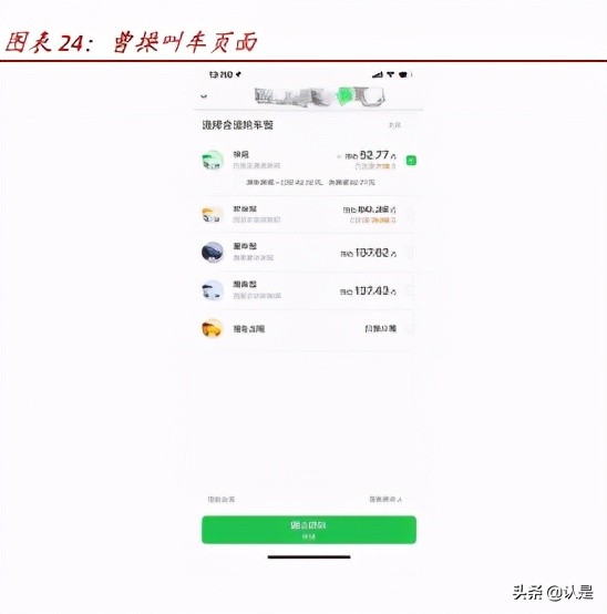 网约车和共享单车行业研究：万亿规模，出行结构低碳共享化