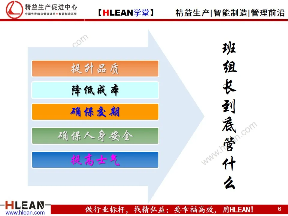 班组长能力提升之人员管理技巧