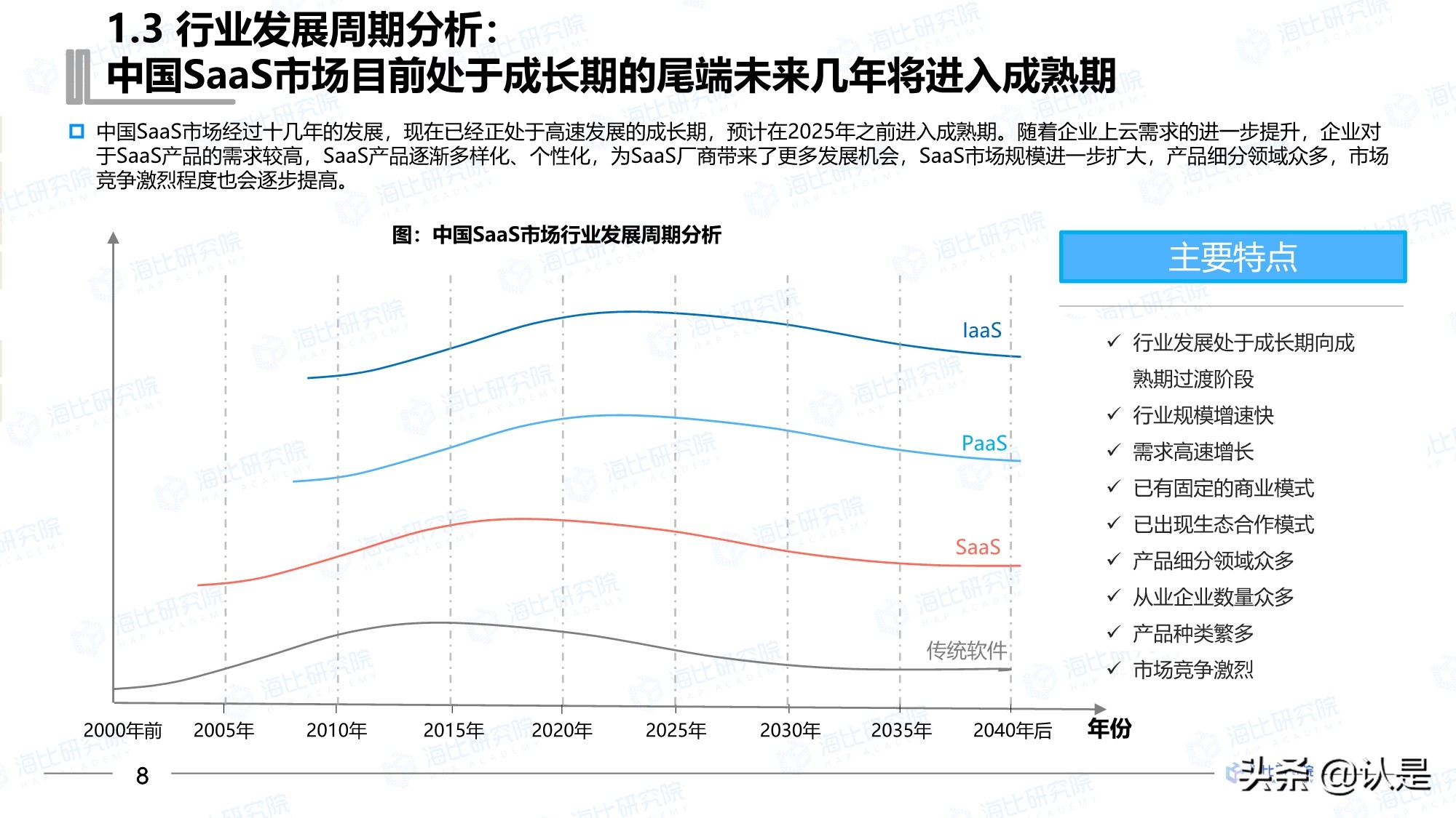 2021年中国SaaS市场研究报告