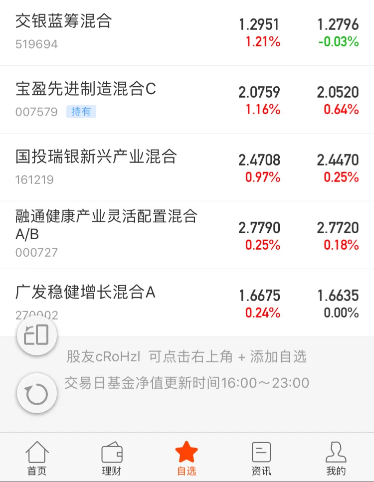 基金红小兵：大盘狂奔近6%，小兵实战基金表现…