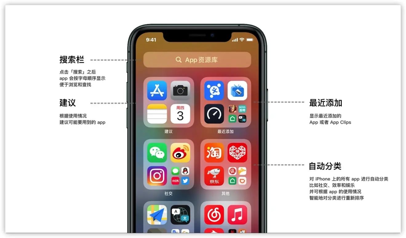 終於說再見 Ios15支援機型曝光 Iphone6s將不支援 小眾科技 Mdeditor