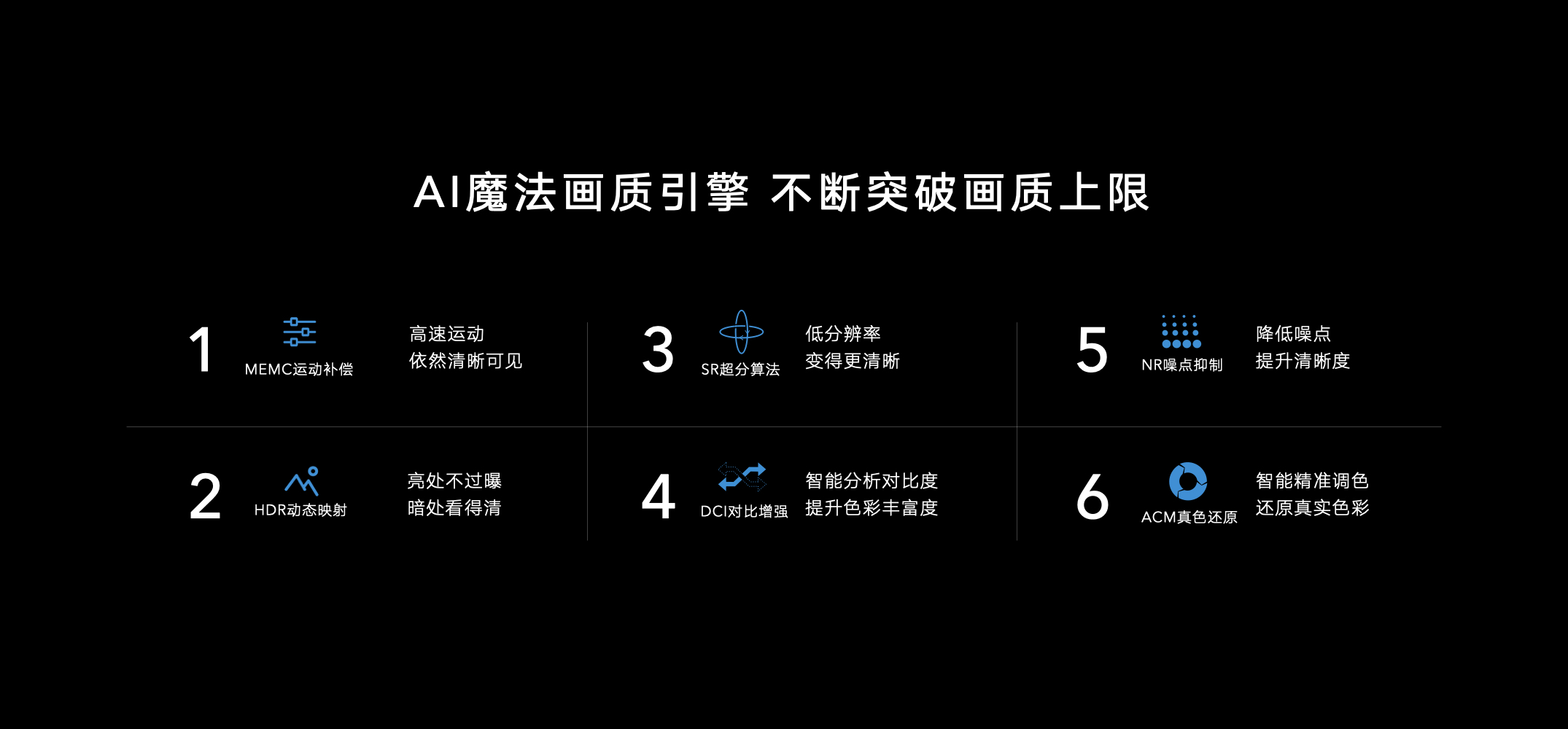 制霸2000元档位的智慧大屏王者 荣耀智慧屏X1系列体验