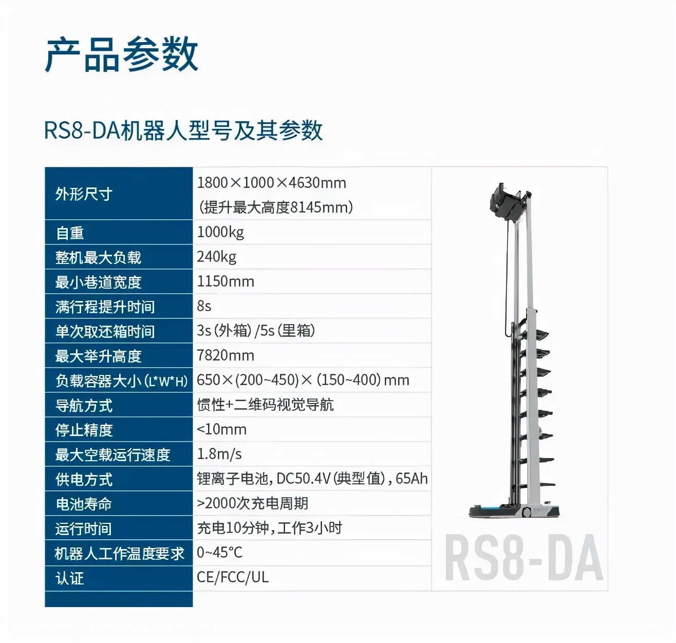 极智嘉重磅发布全新货箱机器人RS8，最大提升高度超8米