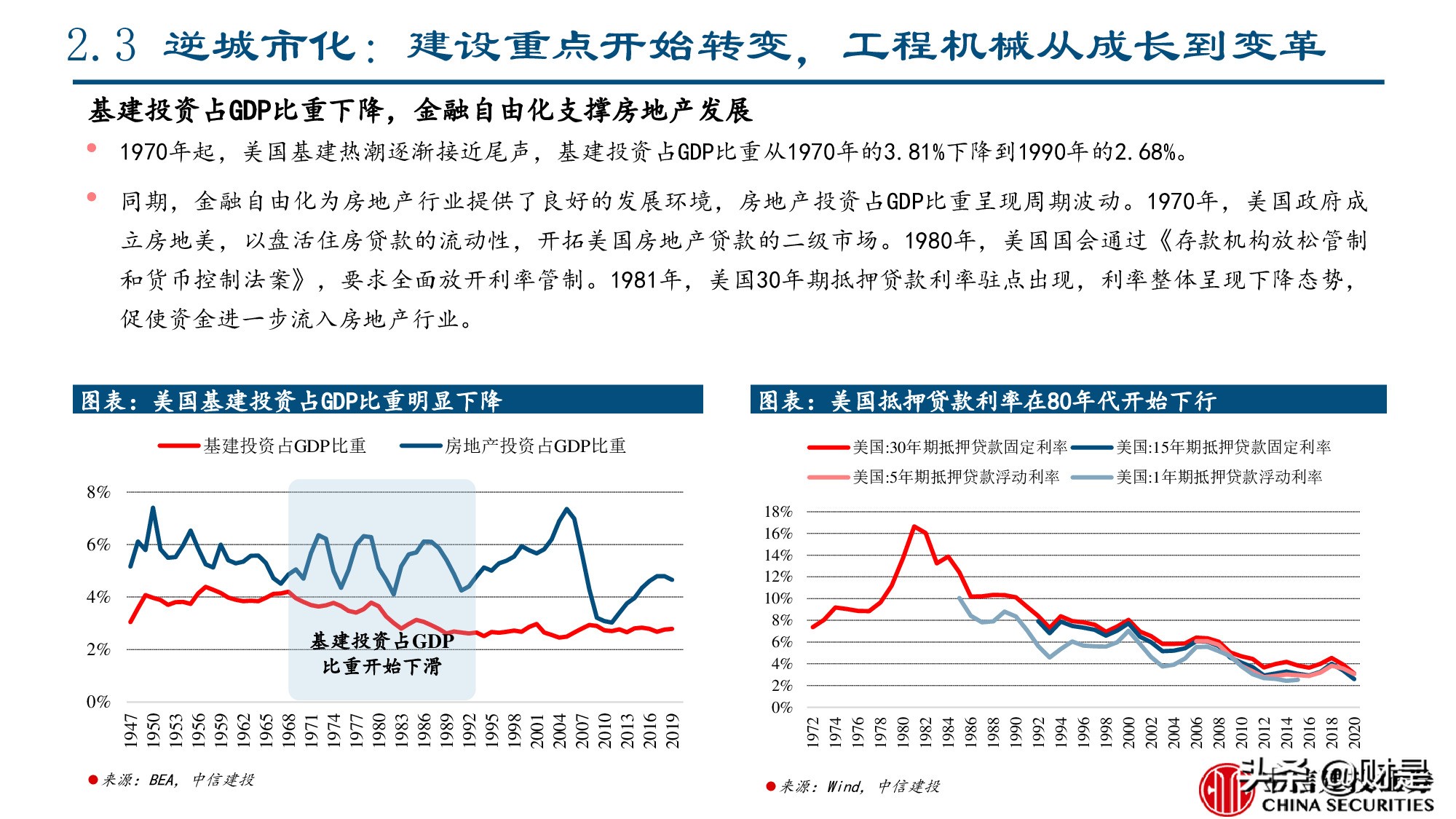 工程机械行业专题报告：美国工程机械的复盘与启示
