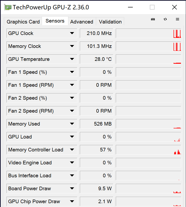 映众RTX 3060Ti 冰龙超级版显卡评测：不负冰龙之名
