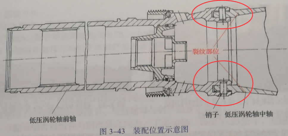 俄出口中国发动机致命缺陷：润滑先天不足，主轴直接被拧断成三截