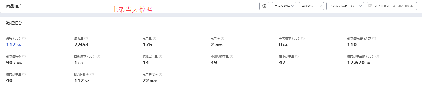 新手必学实操，女装新品如何推广