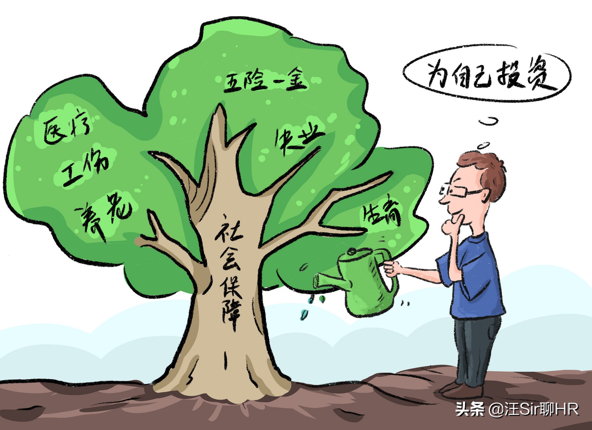 退休年齡到了，15年社保也交滿了，需要準備哪些材料辦理退休？