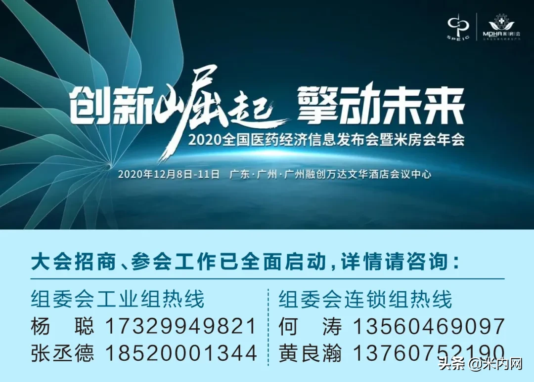 295个品牌入围2020“中国医药·品牌榜”候选名单