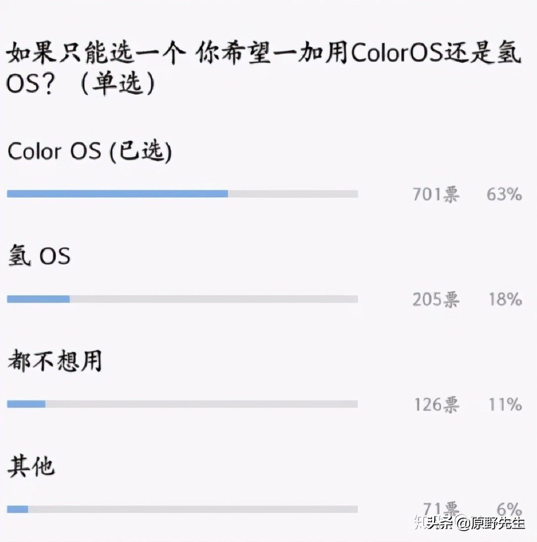 一加,谁给你的勇气这么干?