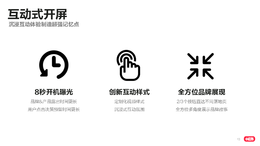 2021小红书品牌投放产品介绍-小红书