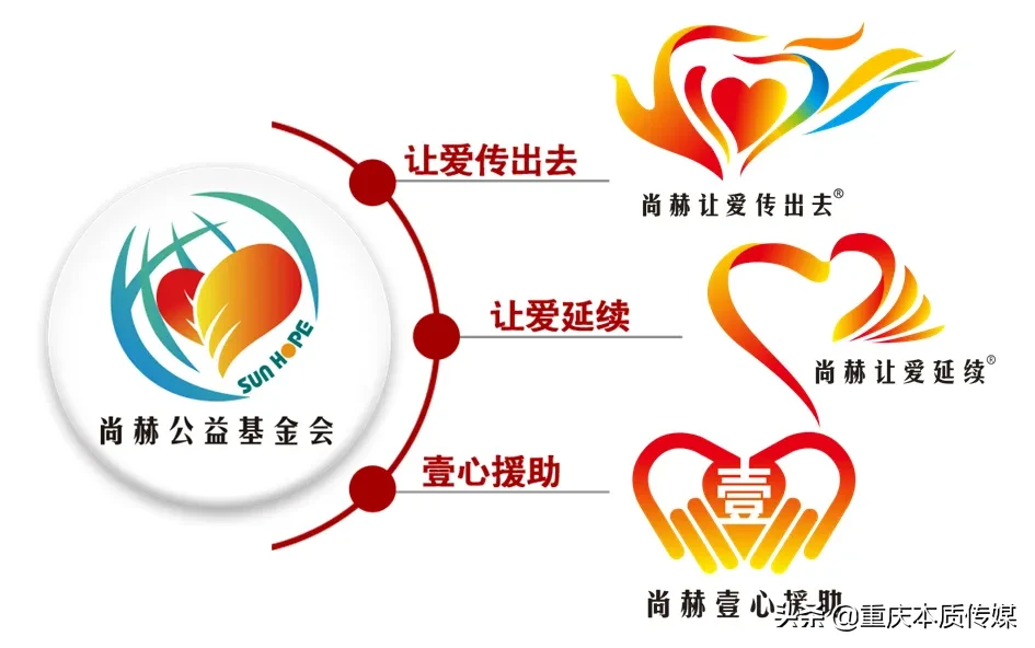 尚赫荣获“年度社会责任贡献奖”